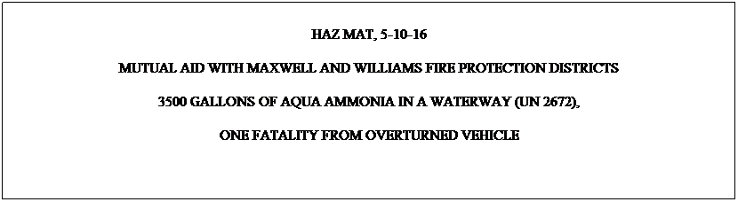 Text Box: HAZ MAT, 5-10-16
MUTUAL AID WITH MAXWELL AND WILLIAMS FIRE PROTECTION DISTRICTS
3500 GALLONS OF AQUA AMMONIA IN A WATERWAY (UN 2672), 
ONE FATALITY FROM OVERTURNED VEHICLE

